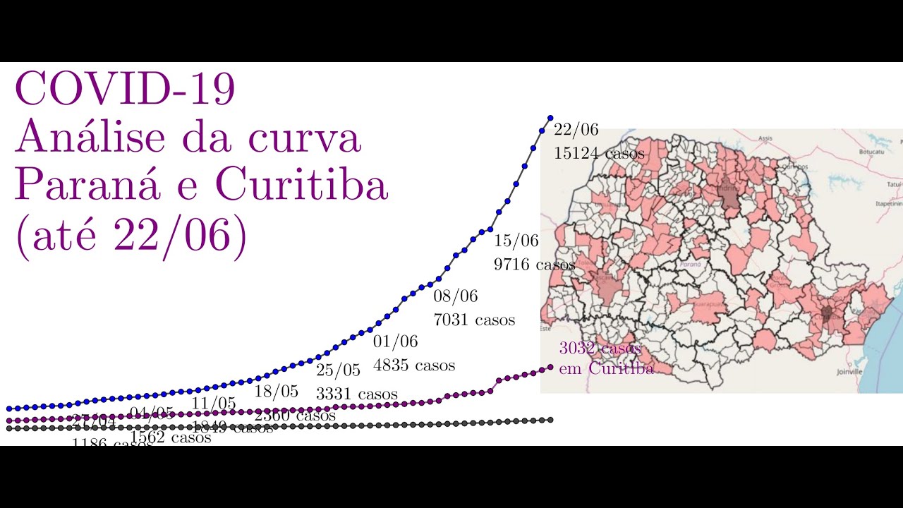 COVID-19 no Paraná e em Curitiba: análise da curva (até 22/06)