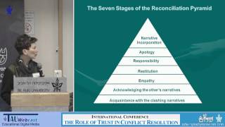 Lack of trust as a barrier to reconciliation in the Israeli-Palestinian conflict