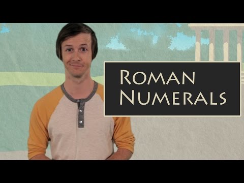 How to Read Roman Numerals