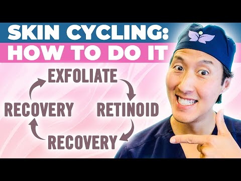 How To Skin Cycle The Holistic Way!