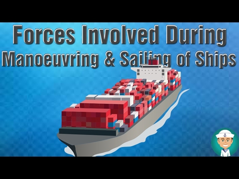 Forces Involved During Manoeuvring and Sailing of Ships