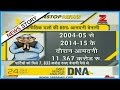 DNA Nonstop News