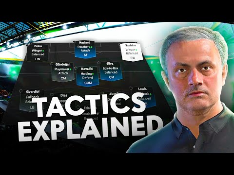 How to Build FC 25 Custom Tactics in Career Mode