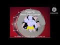 Peppa Pig Classic Colour Cartoon Closing That S All Folks Logo 1944 1945