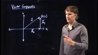 Vector Components | Physics with Professor Matt Anderson | M3-03