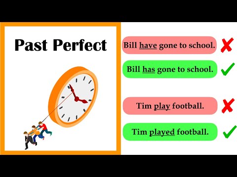 PAST PERFECT Tense 🤔  | Easy Explanation