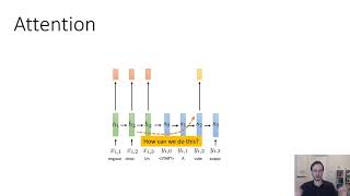 CS 182: Lecture 11: Part 3: Sequence to Sequence