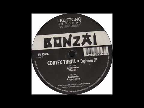 Cortex Thrill - Syndrome