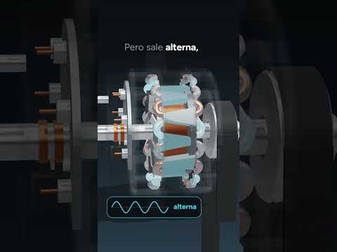Cómo funciona un motor alternador ?