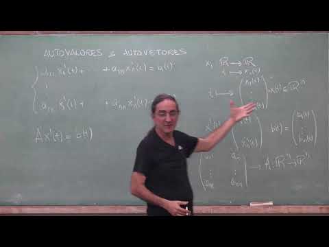 Álgebra Linear UFRJ 2018 1 Sistemas Lineares e Matrizes Combinações Lineares