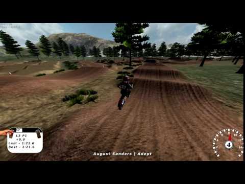 Do A Barrel Roll 2 Times How To Discuss Do A Barrel Roll 2 Times How To Discuss