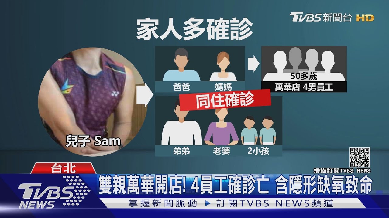 椎心痛!一家7人「剩自己嘸確診」 父重症離世
