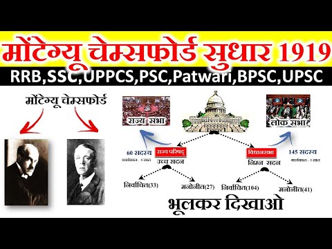 montagu chelmsford reforms and government of india act 1919