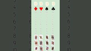 Deck of cards explained in 60 Seconds! #boards2024 #probability #mathsclass10