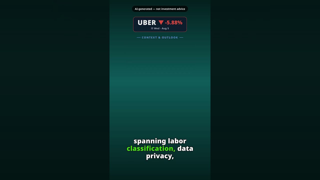 ¿Por qué pierde terreno la acción de Uber hoy? UBER -5.88% (5 ago)