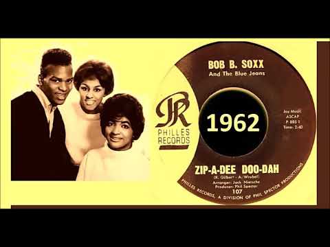 Bob B. Soxx & The Blue Jeans - Zip-A-Dee-Doo-Dah