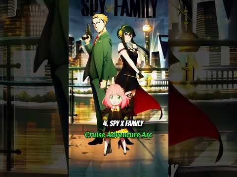 10 Iconic Anime Arc Would've Been Movies If They Were Made In 2025 | 🤯☠ #shorts #shortsfeed #top