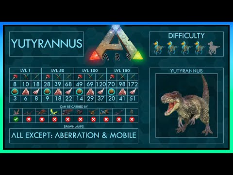 Taming Yutyrannus: 5 Different Ways + Abilities | Full Guide + Trap | Ark