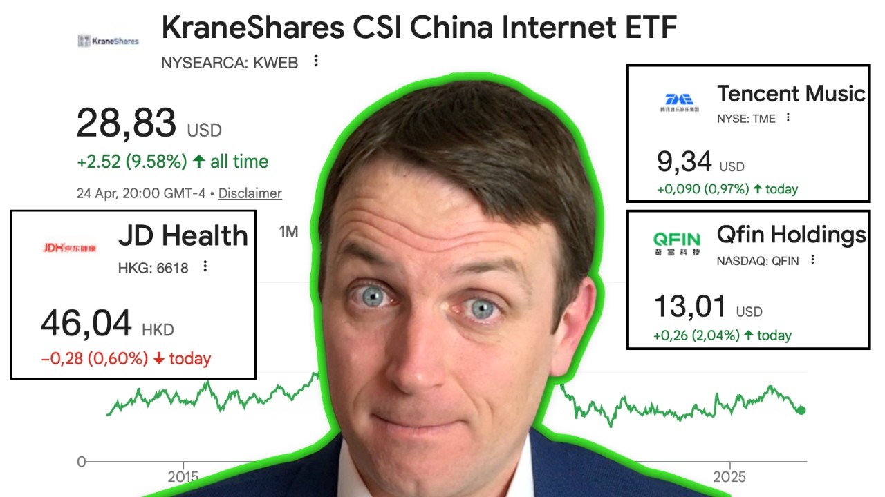KWEB ETF - The Ugly Stocks Nobody Wants Cares About!
