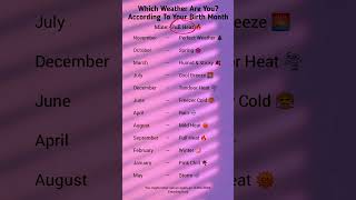 Which Weather Are You 🌤️ According To Your Birth Month!
