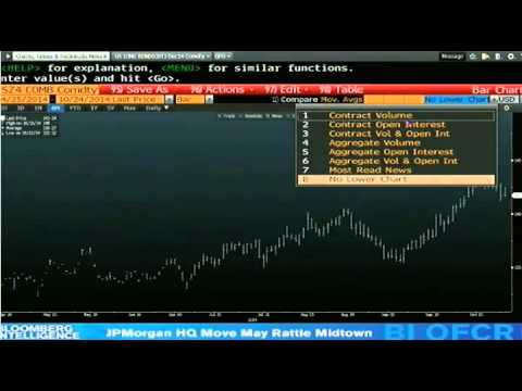 Oct 24th Daily Stock Market Recap by Tom O'Brien on TFNN   2014