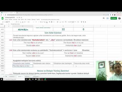 whatsenglish 22. hafta: İsim Sıfat Cümlesi, İngilizce Eğitim