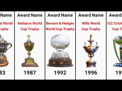 Evolution of Cricket World Cup Trophy | Evolution of ICC World Cup Trophy | ICC Cricket World Cup