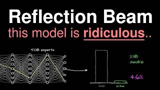 Beam... Seriously, This Model Is Ridiculous!...