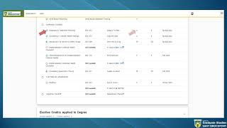 Degree Works for Grads in Less Than 4 Minutes