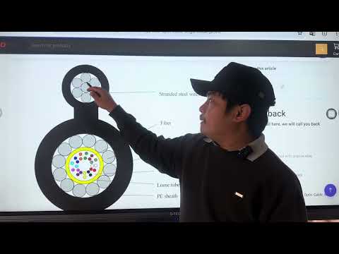 Aerial Fig8 Fiber Optic Cable