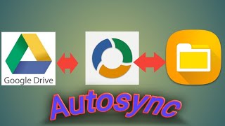 Automatic upload / autosync file / folder with Google drive
