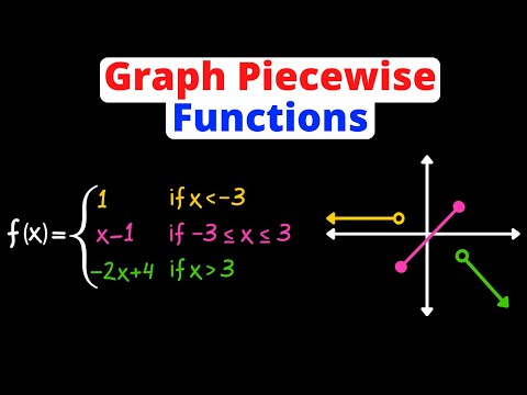 Graph Piecewise Functions | Find the Domain & Range | Eat Pi