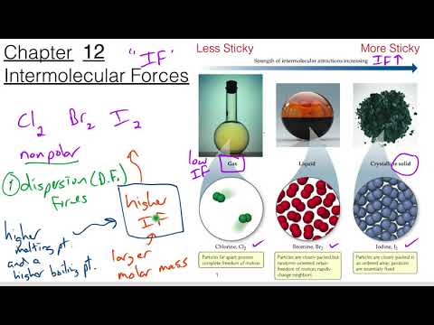 CHM 092 / Chapter 12 Review (1 of 3) / Polar Molecules