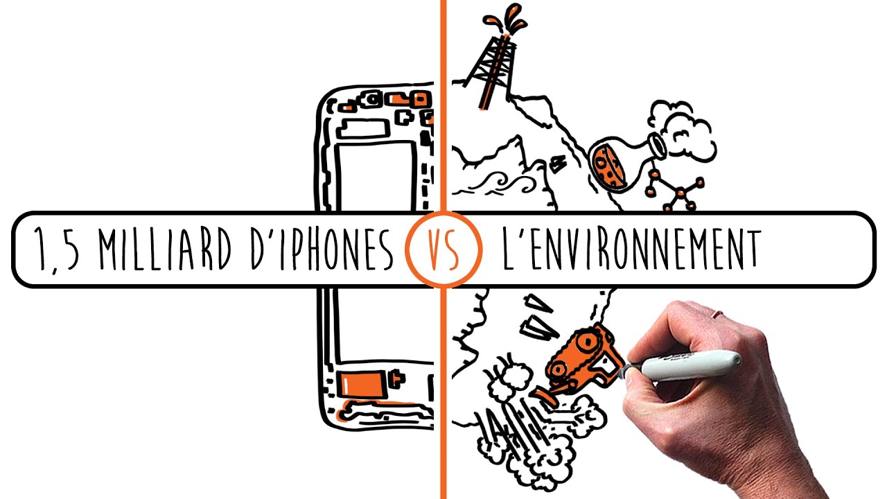 Aperçu vidéo YouTube