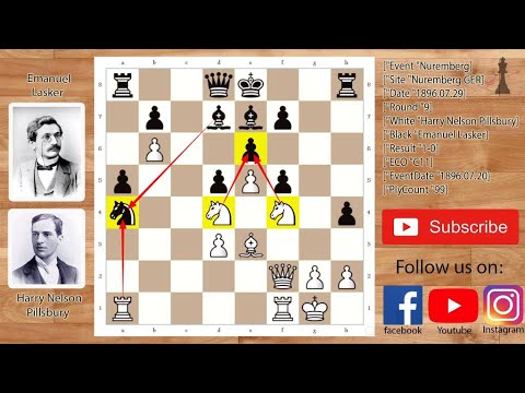 Harry Nelson Pillsbury's Brilliant sacrifices against WC Emanuel Lasker (1896)