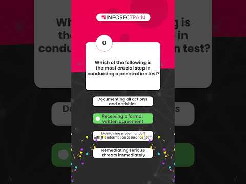 Quiz 2 Which of the Following Actions Falls Under Passive Reconnaissance