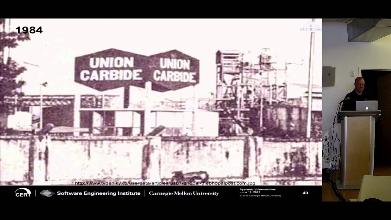 Systemic Vulnerabilities