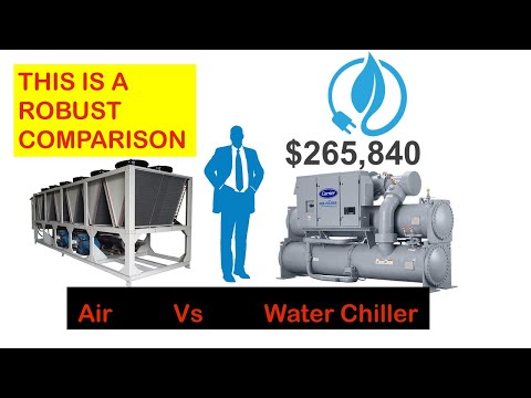 How to get the correct flow from your pump