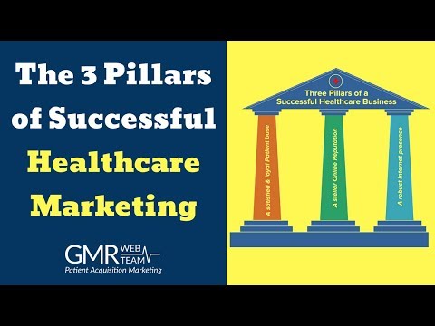 , title : 'The 3 Pillars of Healthcare Marketing Success'