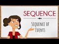 Sequence of Events | English For Kids | Mind Blooming