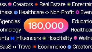 ActiveCampaign video