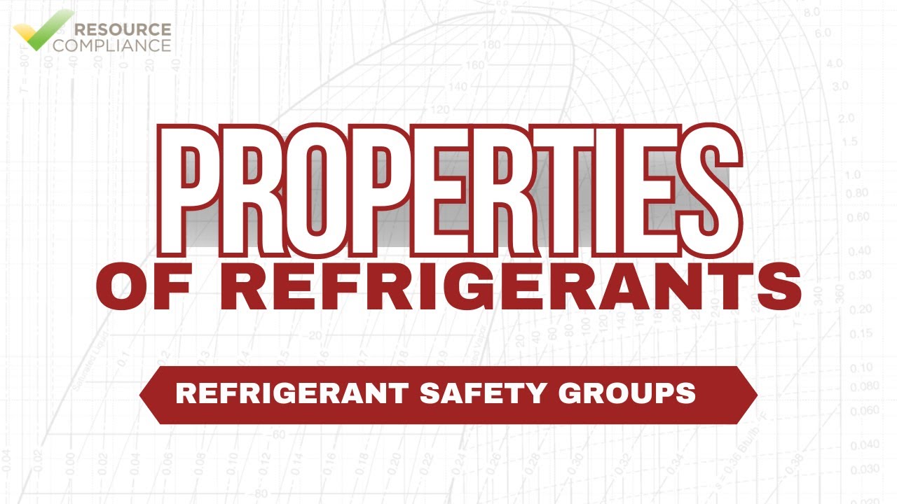 Refrigerant Safety Groups