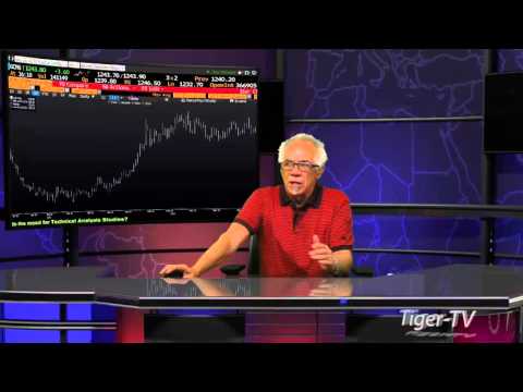 April 26th Daily Stock Market Recap by Tom O'Brien on TFNN   2016