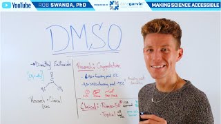 What is DMSO (Dimethyl Sulfoxide)