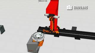 Robot industrial KUKA KP2 HV 2600 HW | Gambar 4 - Machineryline