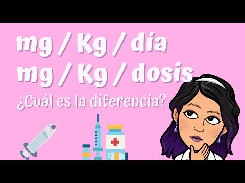Calculate doses in mg/kg/day and mg/kg/dose | Very Easy!