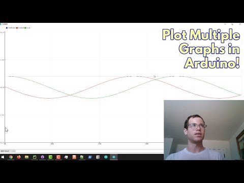 Plot Multiple Lines with Labels in Arduino on Serial Plotter