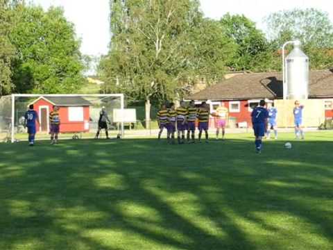 Sjuntorps IF - BK Spark