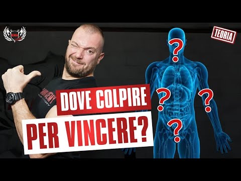 DOVE è meglio COLPIRE PER DIFENDERSI? || Manuel Spadaccini