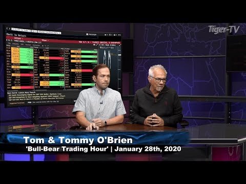 January 28th, Bull-Bear Trading Hour on TFNN - 2020